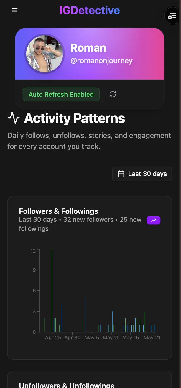 IGDetective Activity Patterns on iPhone for a tracked public account (paid plan): daily new followers and followings charted over the last 30 days